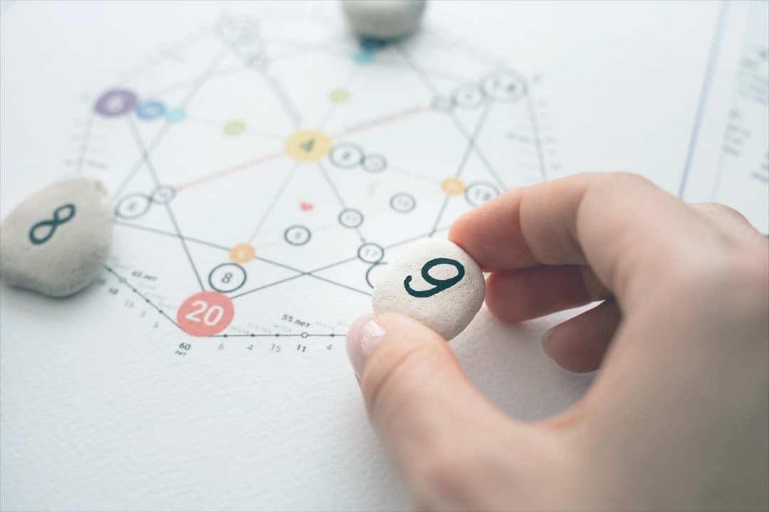 People exploring personality types