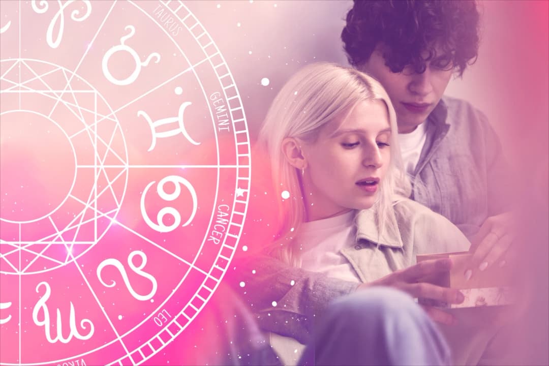 Zodiac wheel with all 12 astrological signs